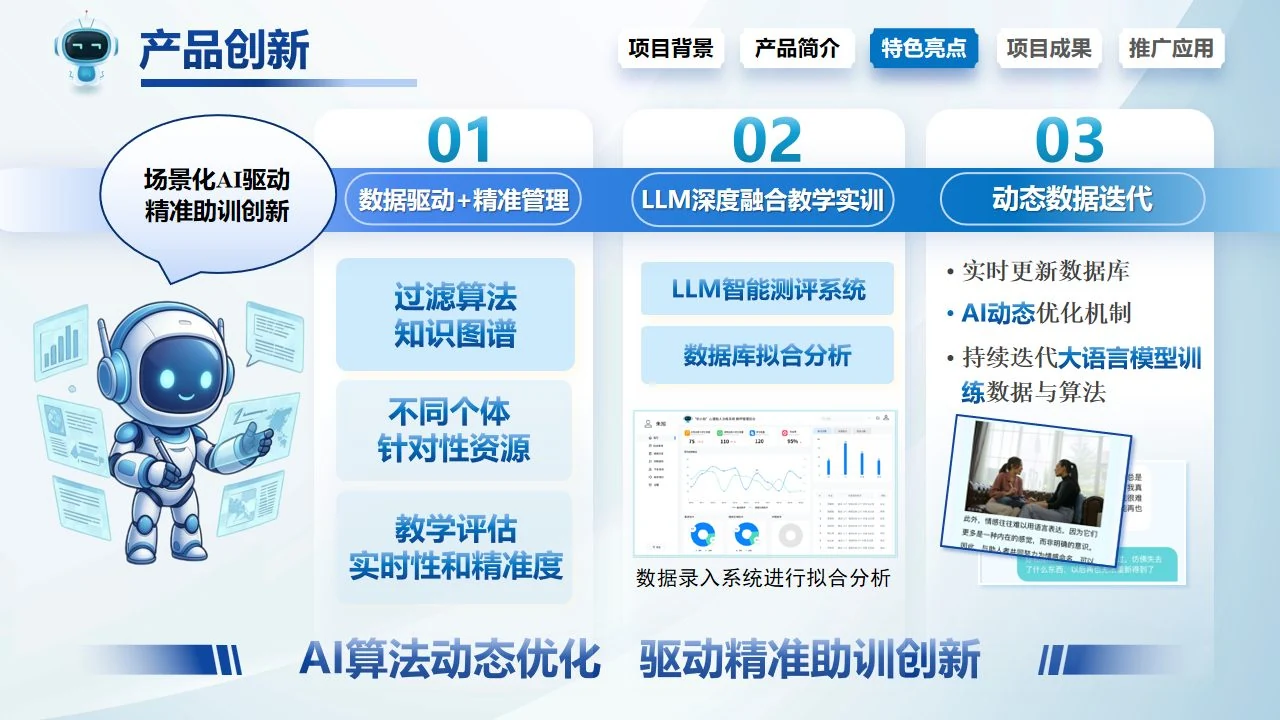 华小助产品创新示意图