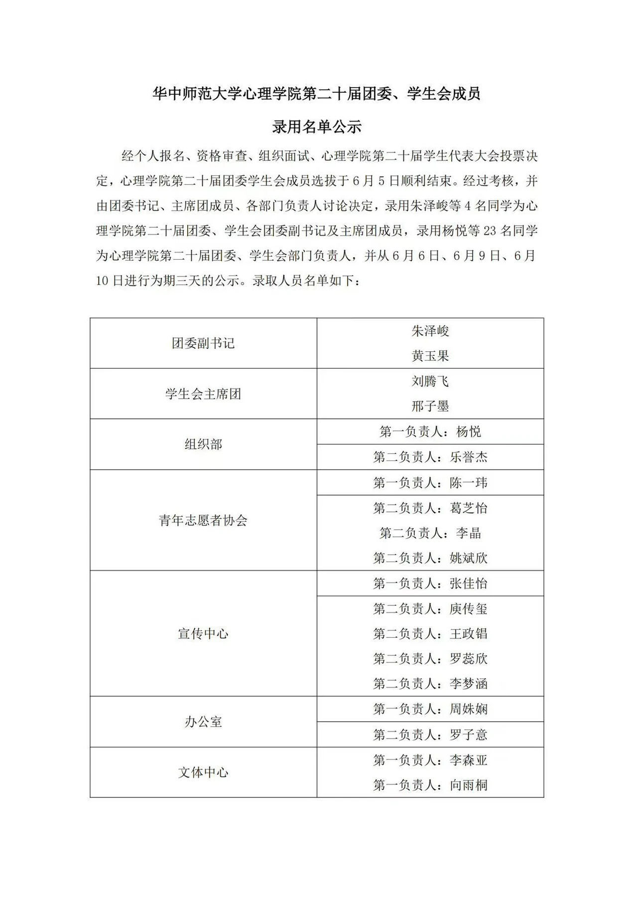 华中师范大学心理学院第二十届团委、学生会成员录用公示