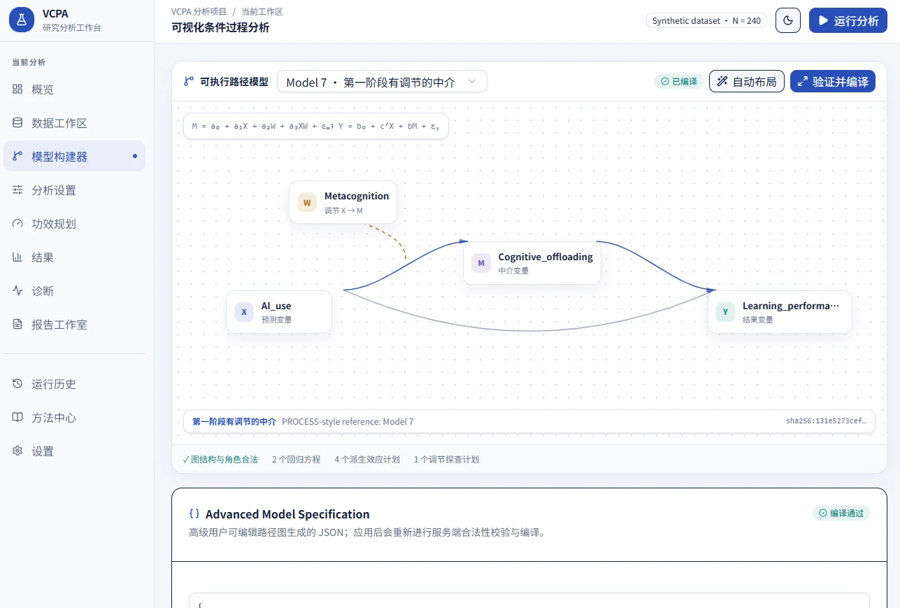VCPA · Process模型构建器界面